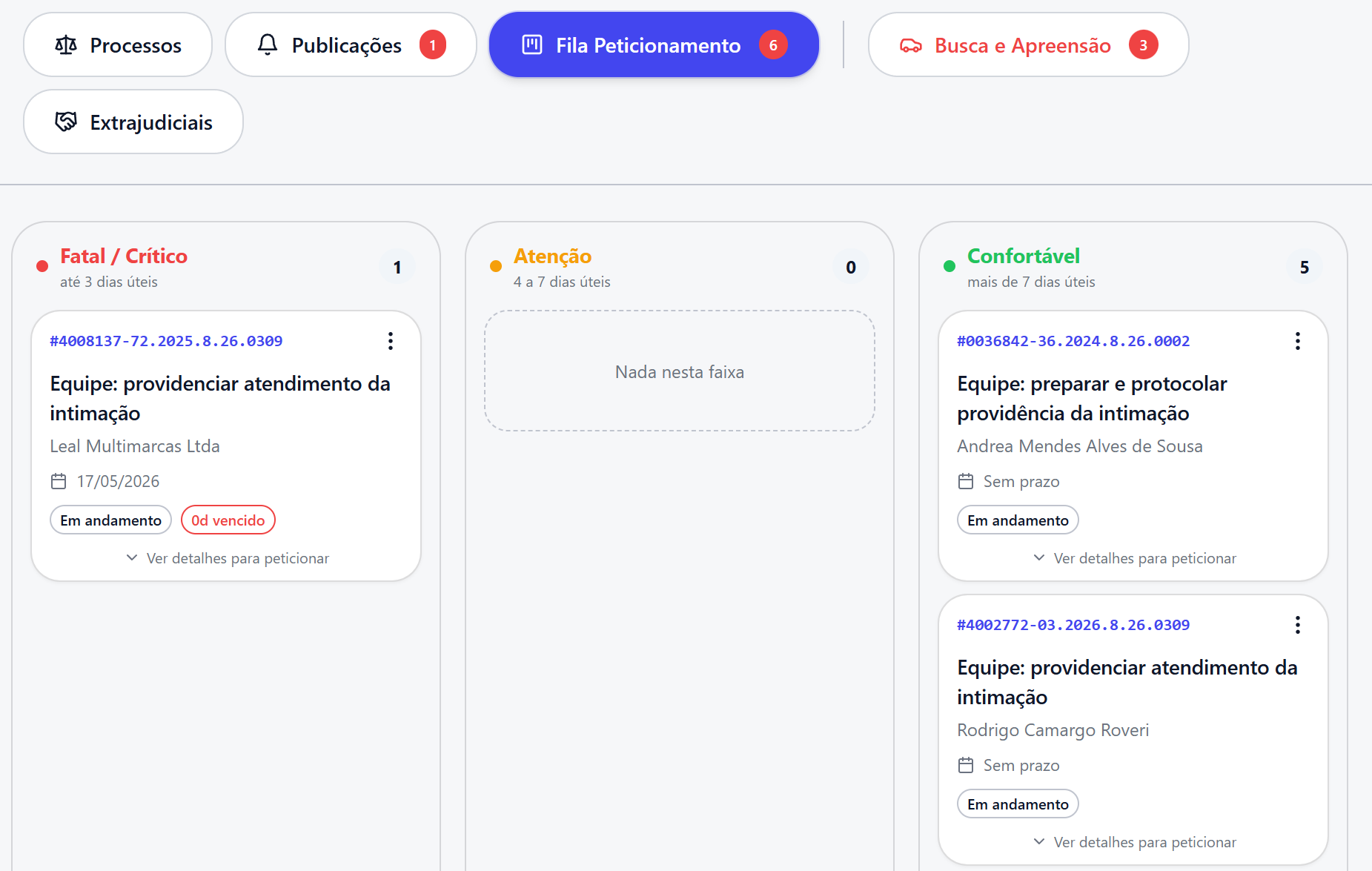 Fila por urgência real, não por ordem de chegada.